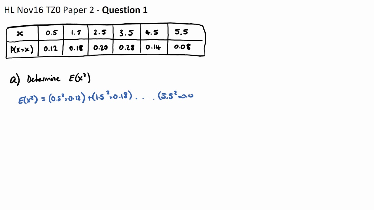 Question 1a - HL Nov16 P2