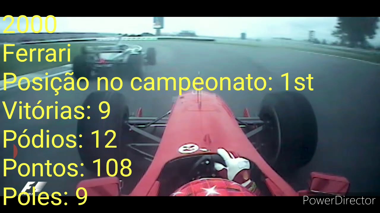 Michael Schumacher onboard 1991 - 2012