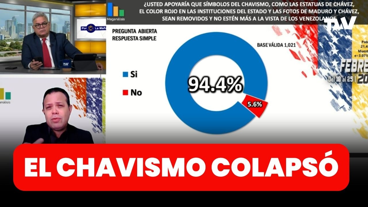 DELCY RODRÍGUEZ APENAS LOGRA 4% FRENTE A MARÍA CORINA MACHADO | Por la Mañana con Carlos Acosta