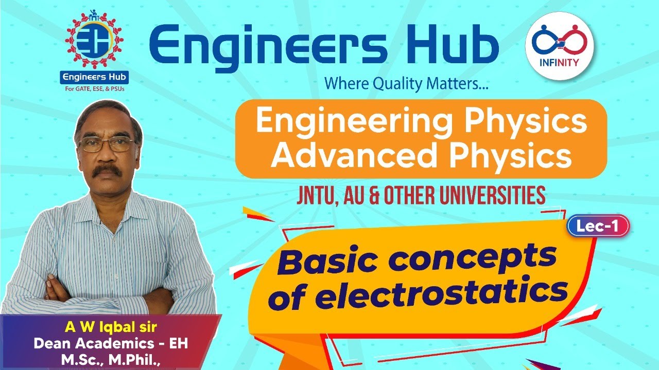 Engineering Physics || Advanced Physics || Basic Concepts Of Electrostatics || By A W Iqbal sir
