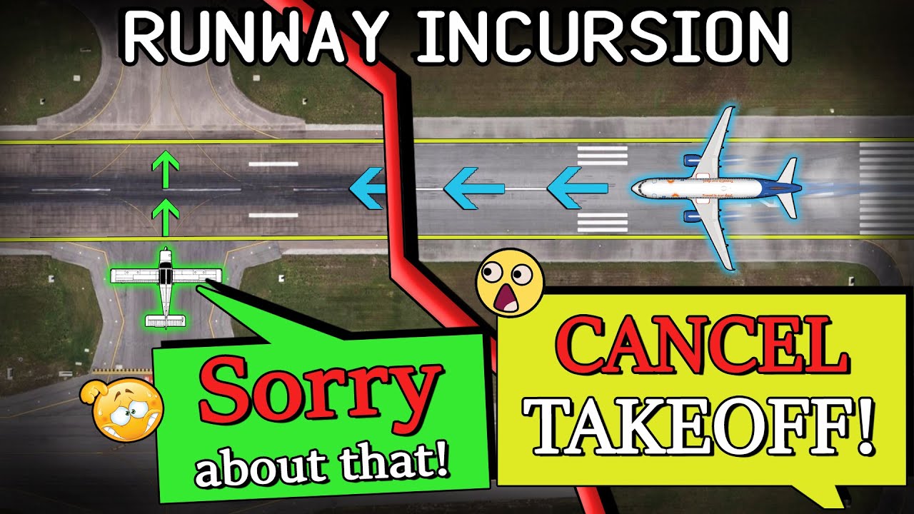 Plane ENTERS RUNWAY while Airbus IS ROLLING FOR TAKEOFF at Orlando Sanford