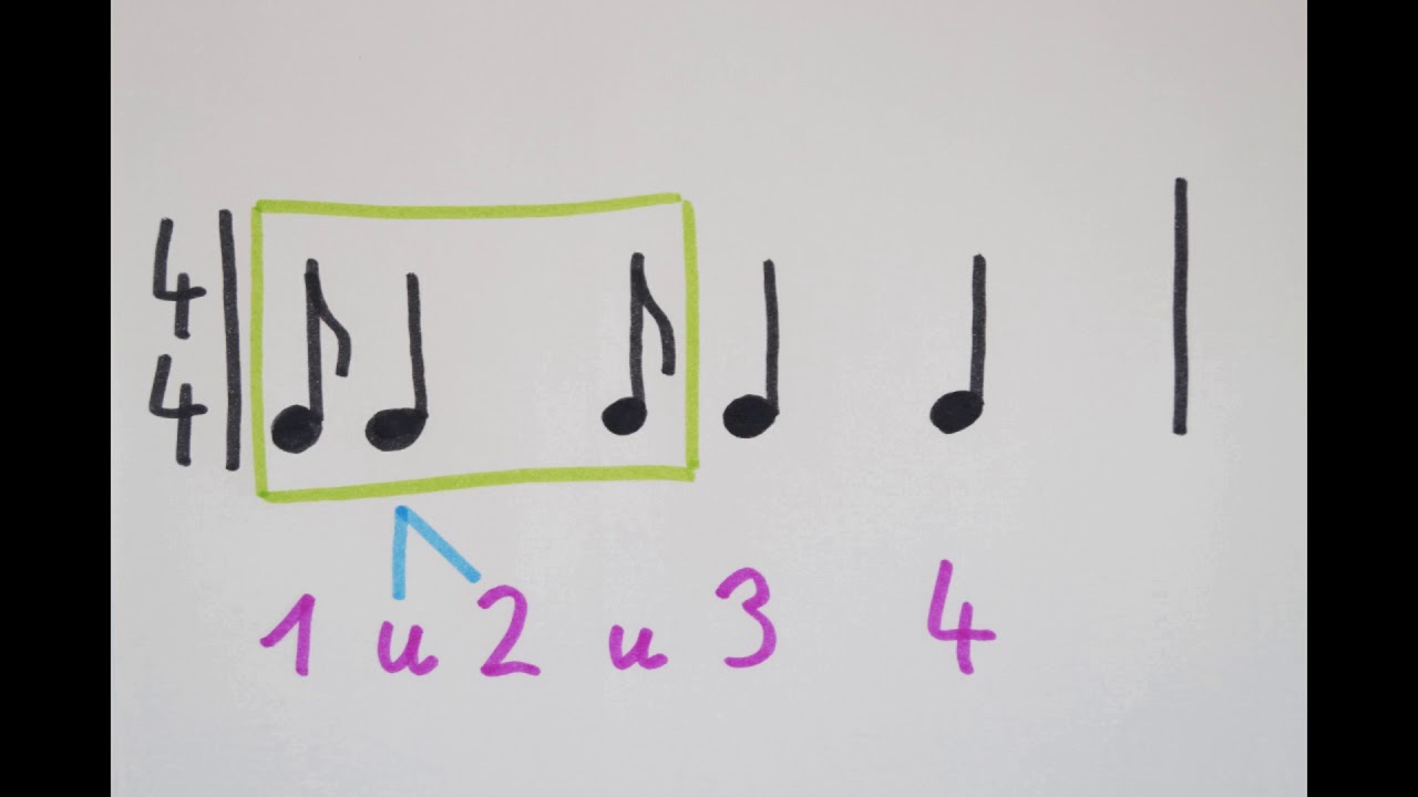 Rhythmen zählen und klatschen lernen Teil 4