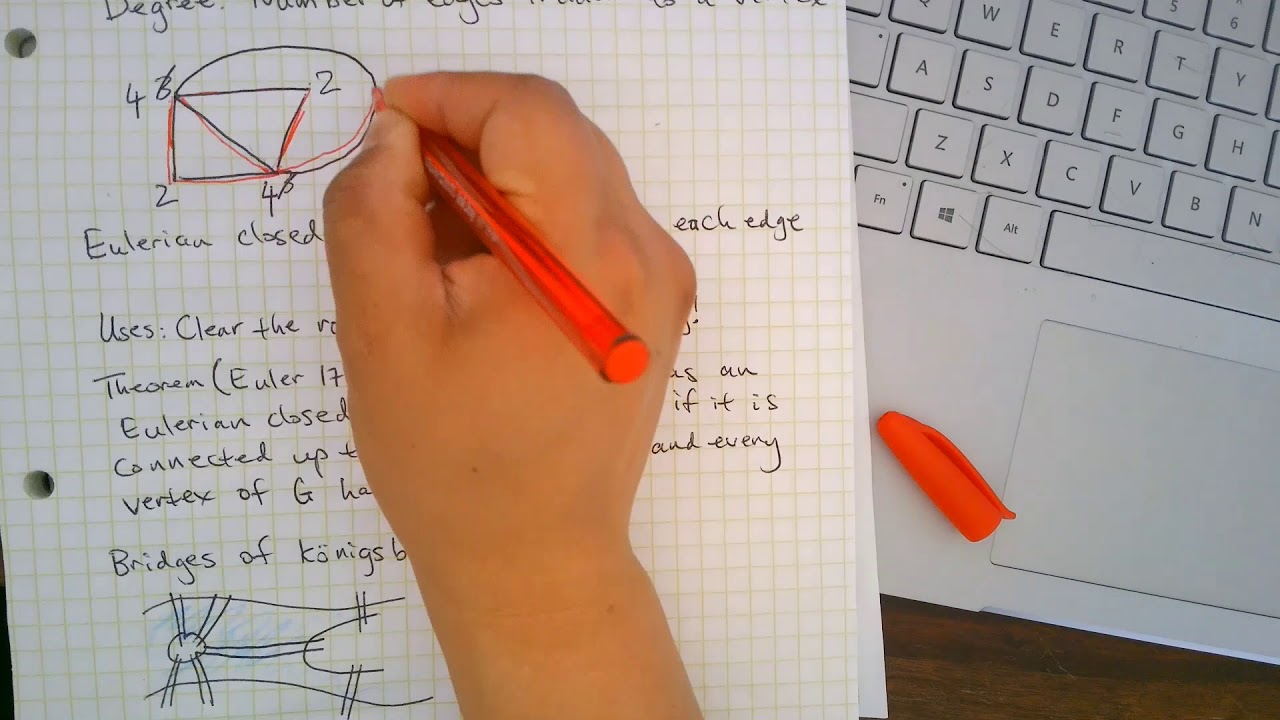 Eulerian Closed Chains and Hamiltonian Paths