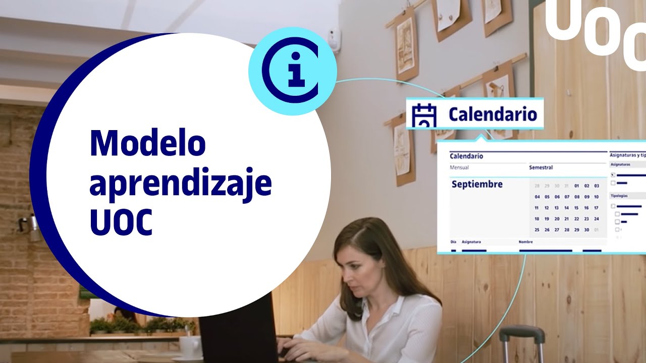 ¿Cómo se estudia en la UOC? I Modelo de aprendizaje UOC