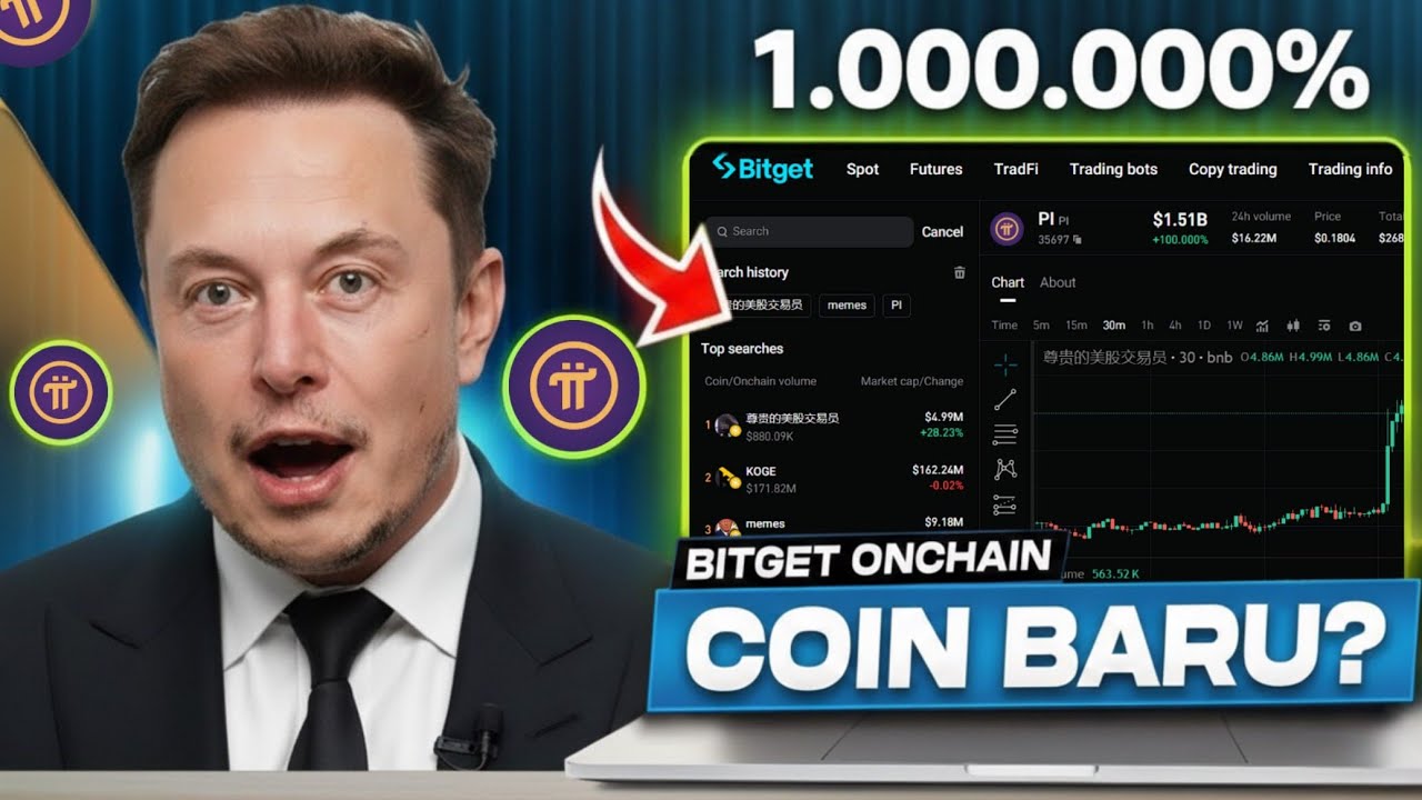 КАК НАЙТИ И ОТКРЫТЬ ДЛЯ СЕБЯ НОВУЮ МОНЕТУ, КОТОРАЯ ВЗЛЕТИТ НА 1 000 000% В 2026 ГОДУ
