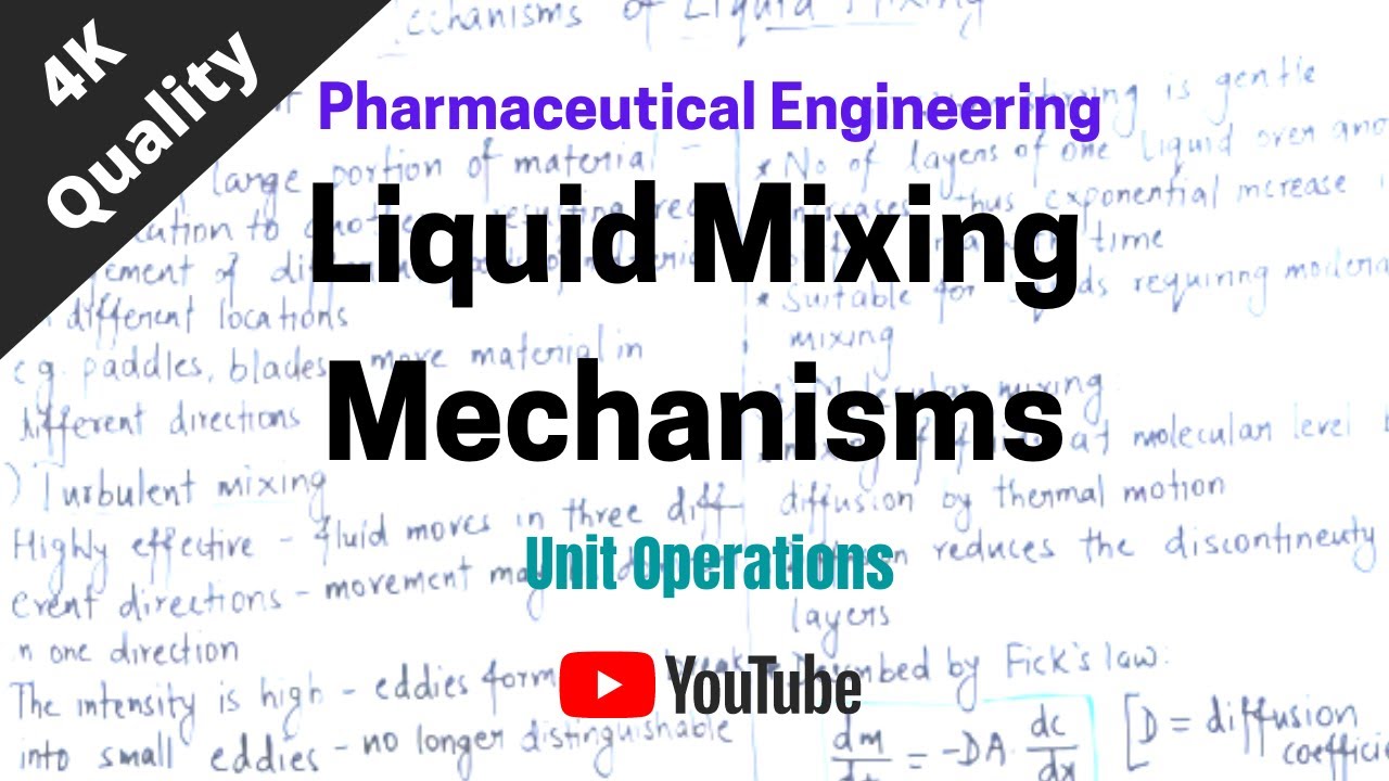 Liquid Mixing Mechanisms