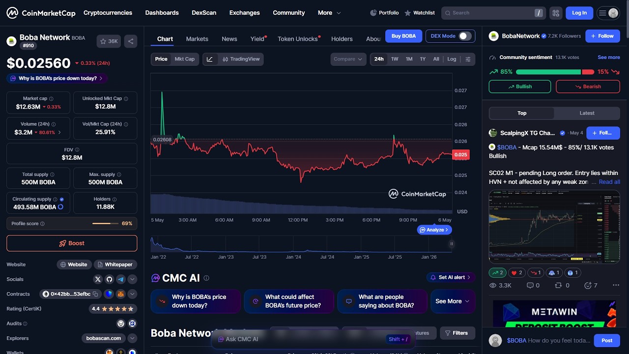 Является ли токен Boba Network ($BOBA) законным или это мошенничество?