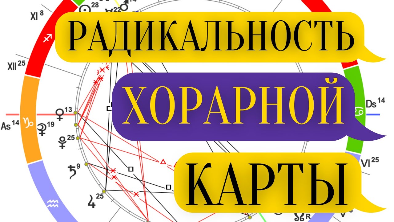 Радикальность хорарной карты на примере карты клиента.