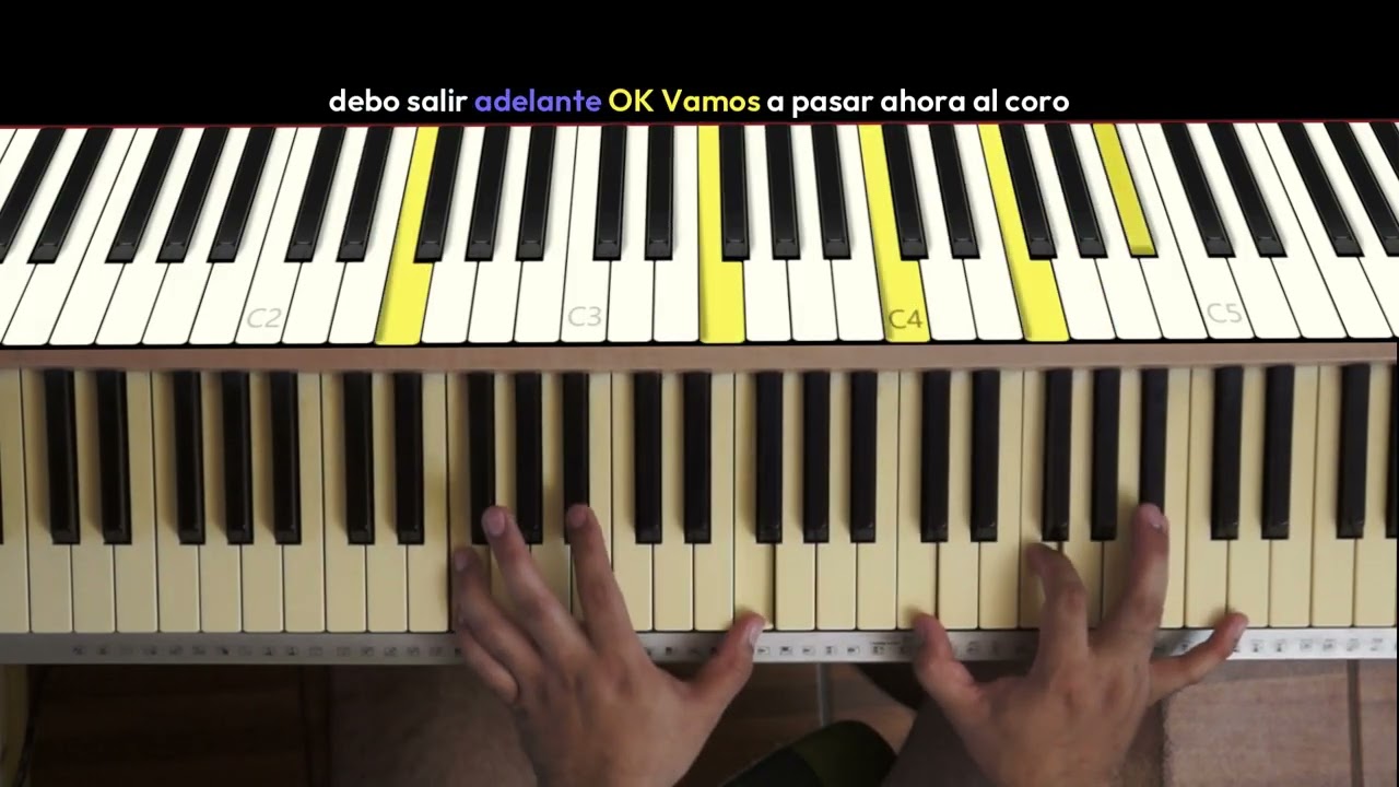intocable aleks syntek piano tutorial