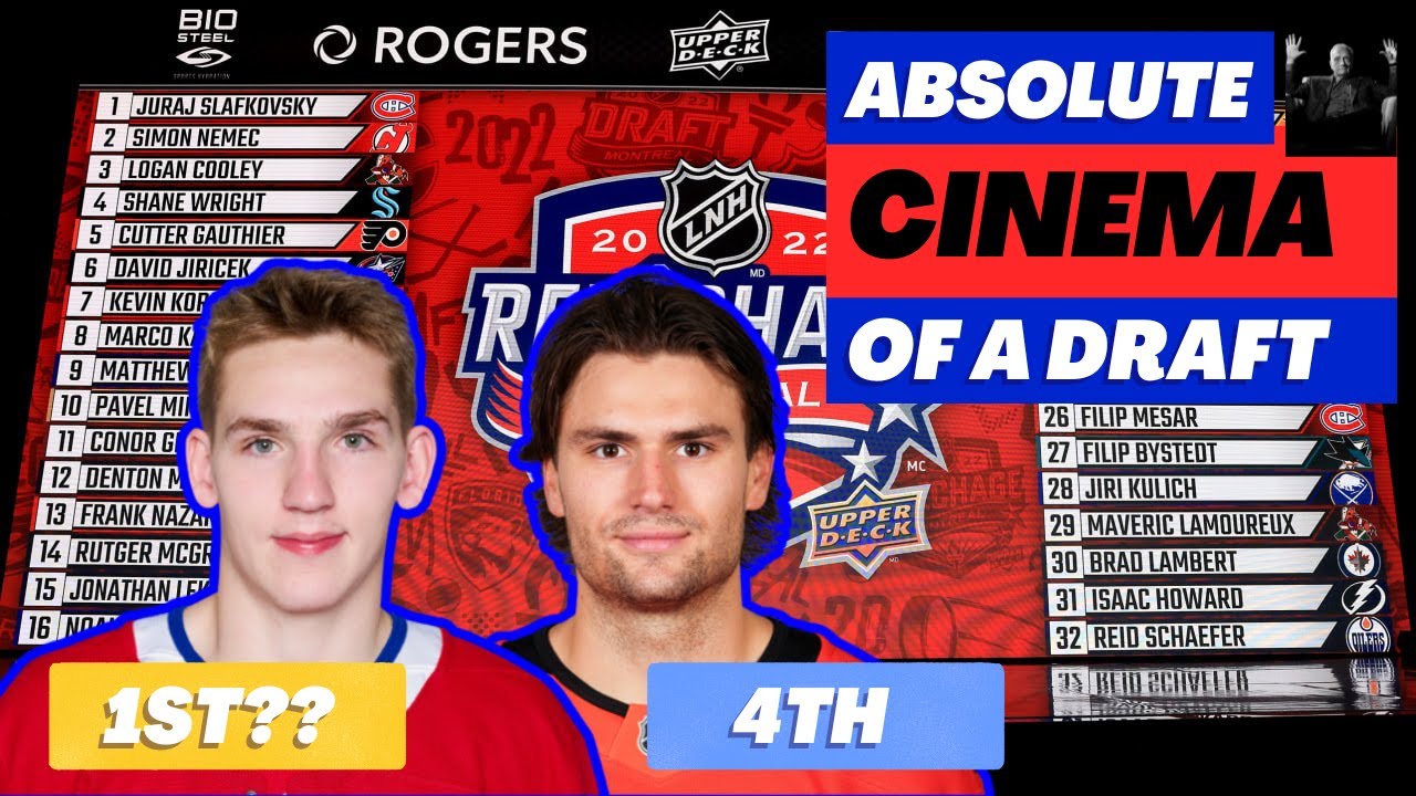 Пересмотр списка 10 лучших игроков драфта НХЛ 2022 года!