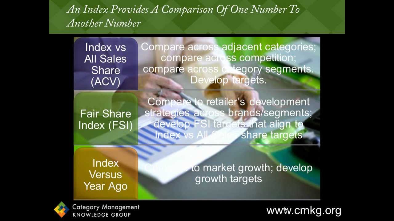 Category Management Series Tip #8 -  What Is A 