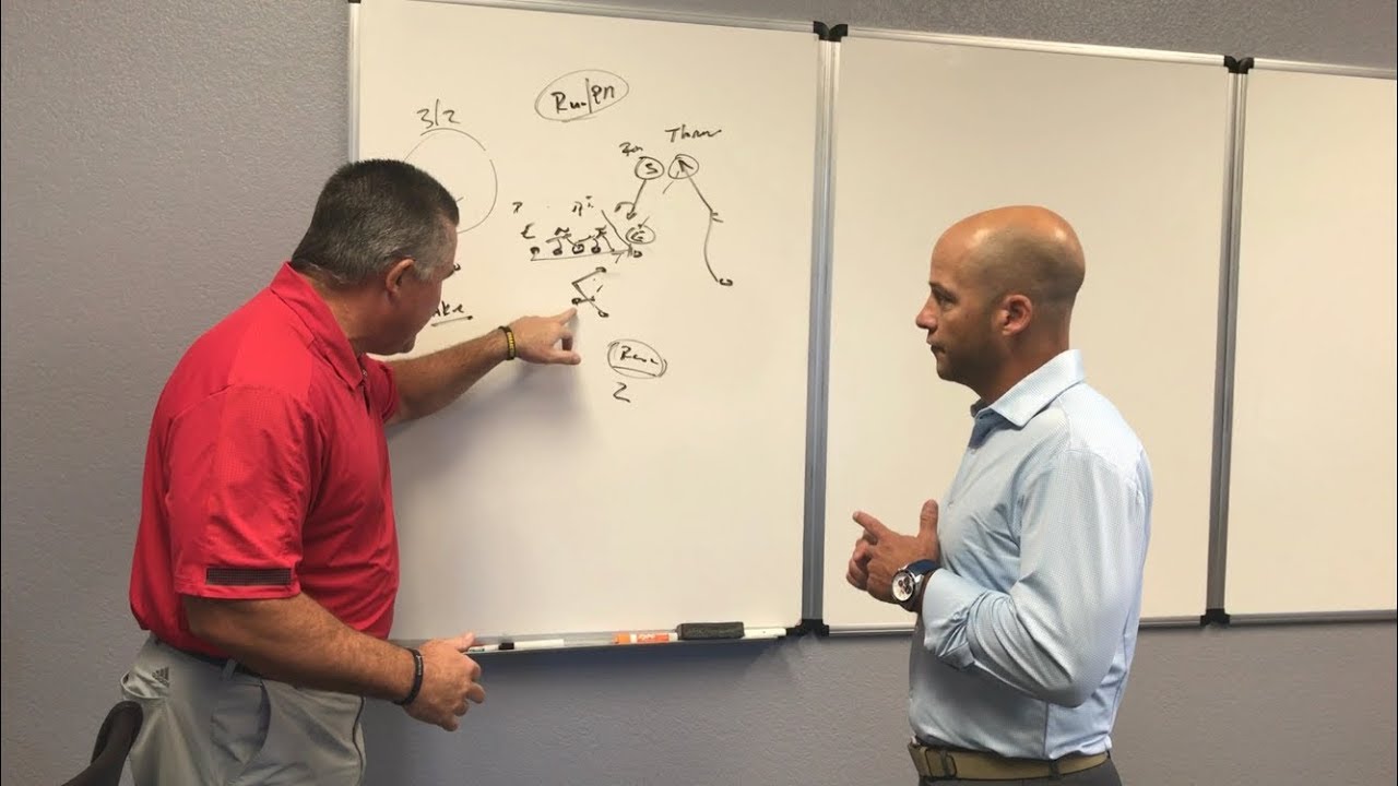 Todd Graham breaks down the concepts behind Chad Morris' offense