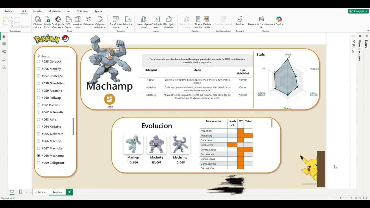Tablero Interactivo de Pokémon en Power BI – Parte 2: Construcción del Modelo de Datos