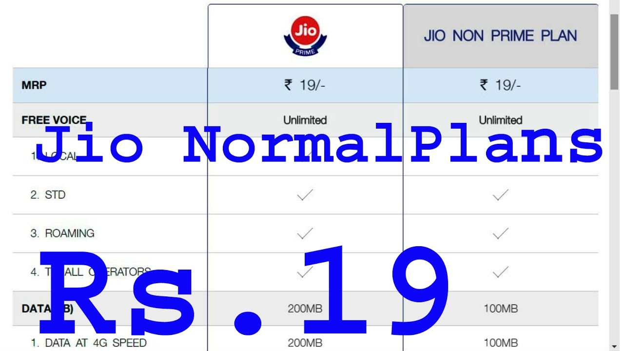 Jio Normal Plans Rs. 19 || Jio Prime New Plans Rs - 19