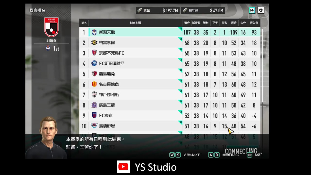 新創造球會2026 #27 活動球員加入，打唔打得切最後一輪