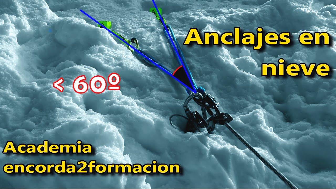 5 errores con los anclajes en nieve