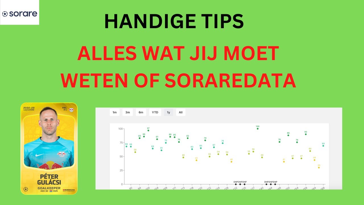 Hoe werkt Soraredata (Handige tips) #sorare #youtube #simpelnft