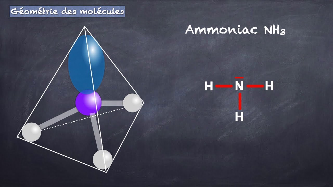 Premi&egrave;re sp&eacute;cialit&eacute; Physique Chimie - G&eacute;om&eacute;trie des mol&eacute;cules - Polarit&eacute;