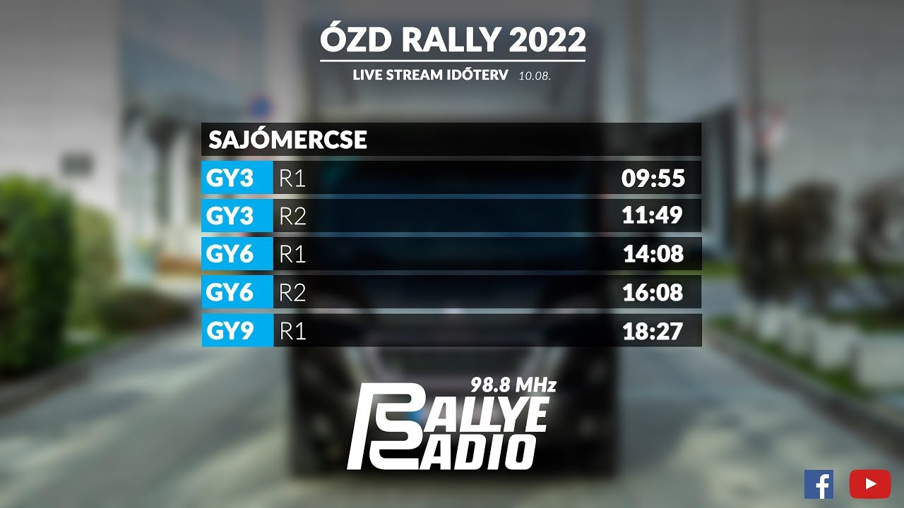 Ózd Rally 2022 | GY6 R1