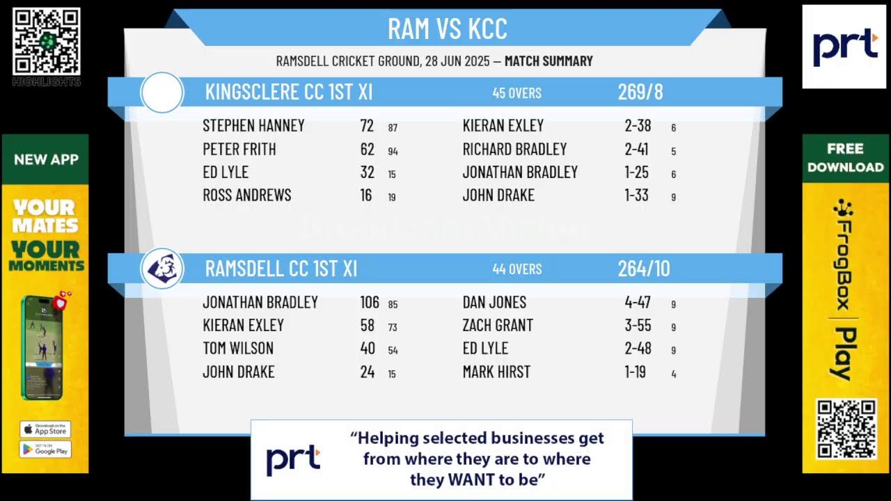 Ramsdell CC 1st XI v Kingsclere CC 1st XI