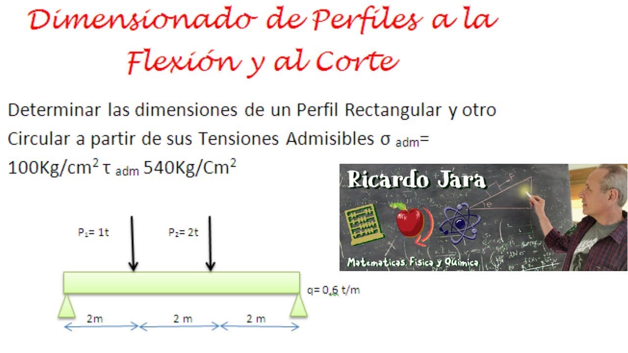 Dimensionamiento de un Perfil de Madera a la Flexión y Corte