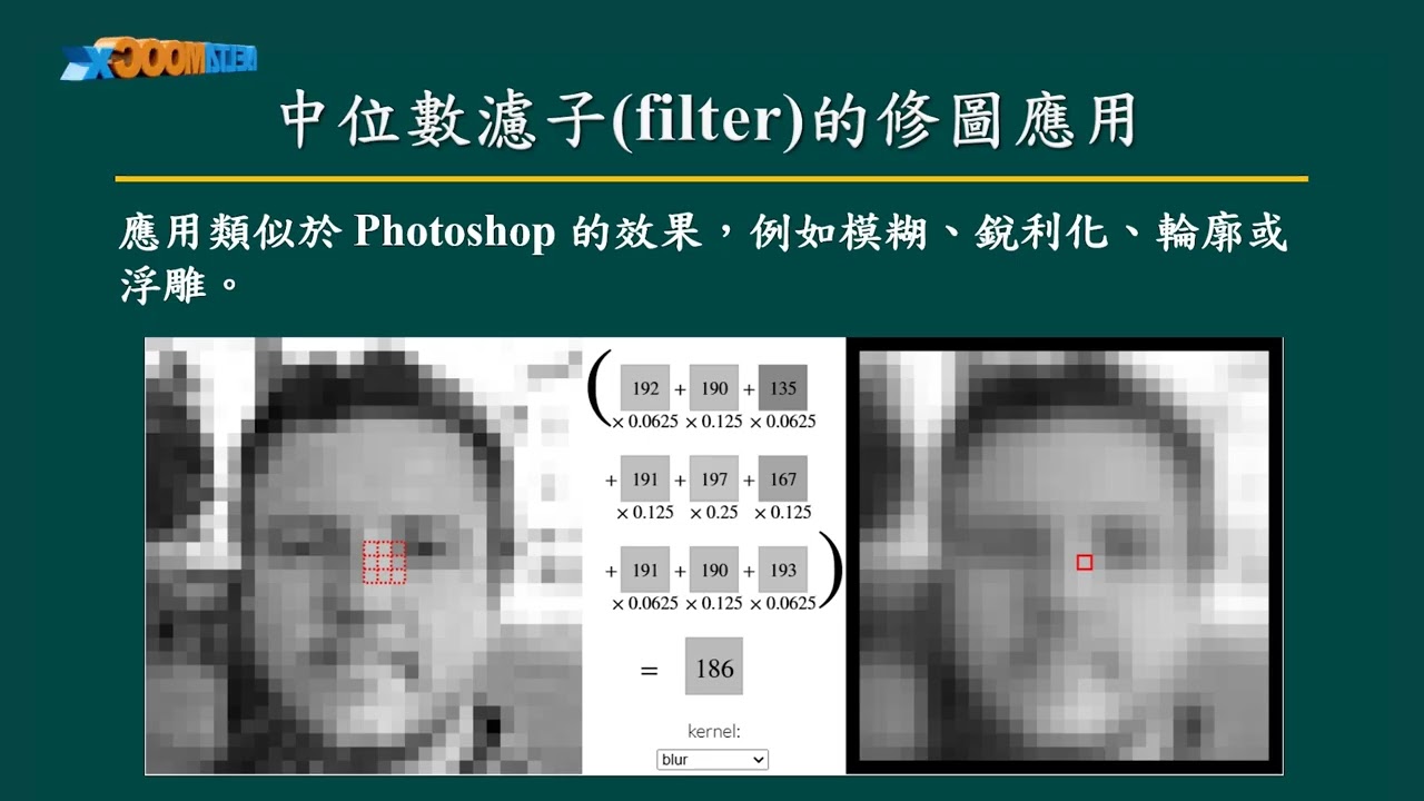 高中數學_高二數B加深加廣統整與補救課程_高二下數B矩陣與資料表格_22翻轉教學：矩陣與修圖軟體初探_閔柏盛