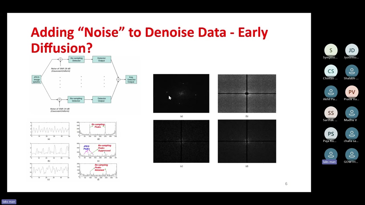 Data Dialogues: Data as an Enabler of Innovation From Cybersecurity to Deepfake Detection and DARPA