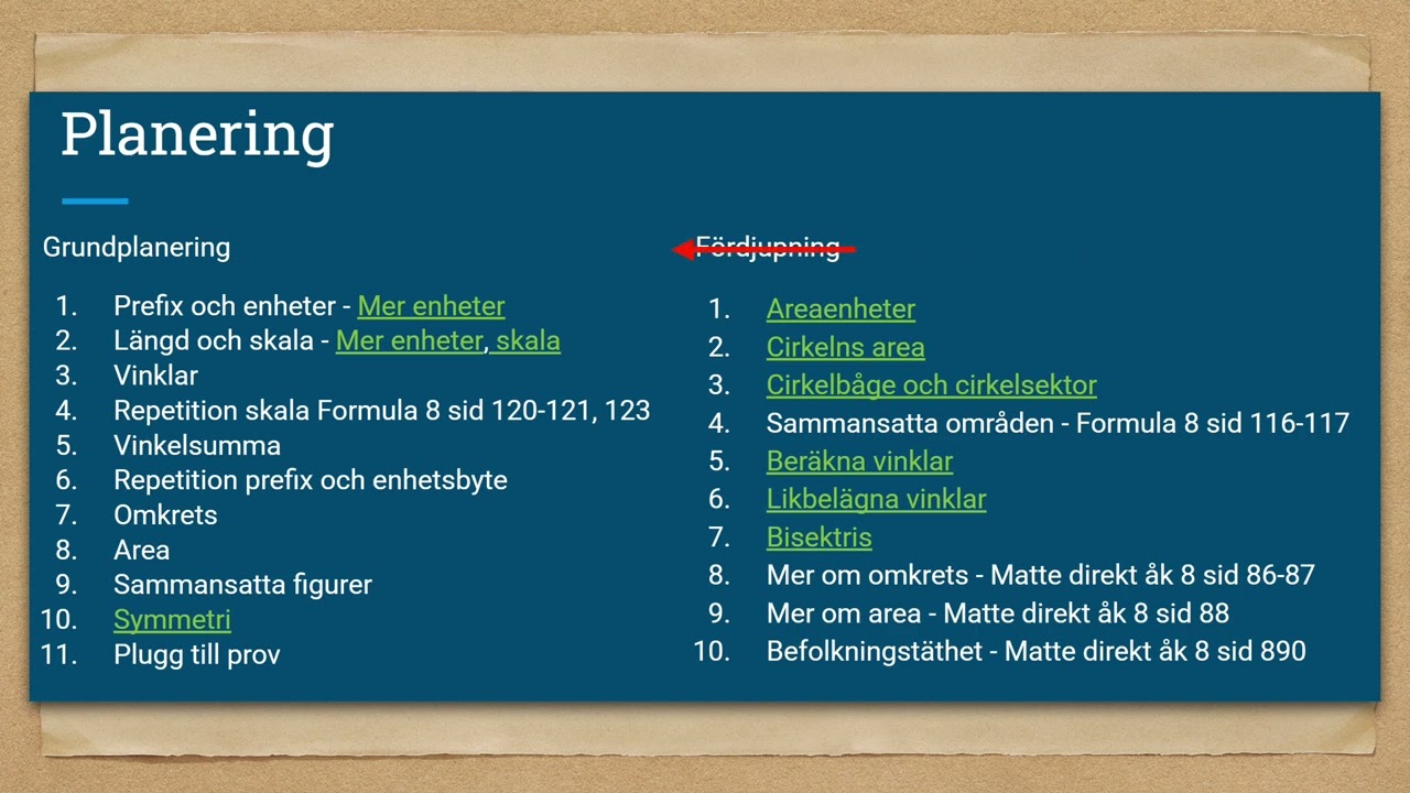 Geometriprov åk 7
