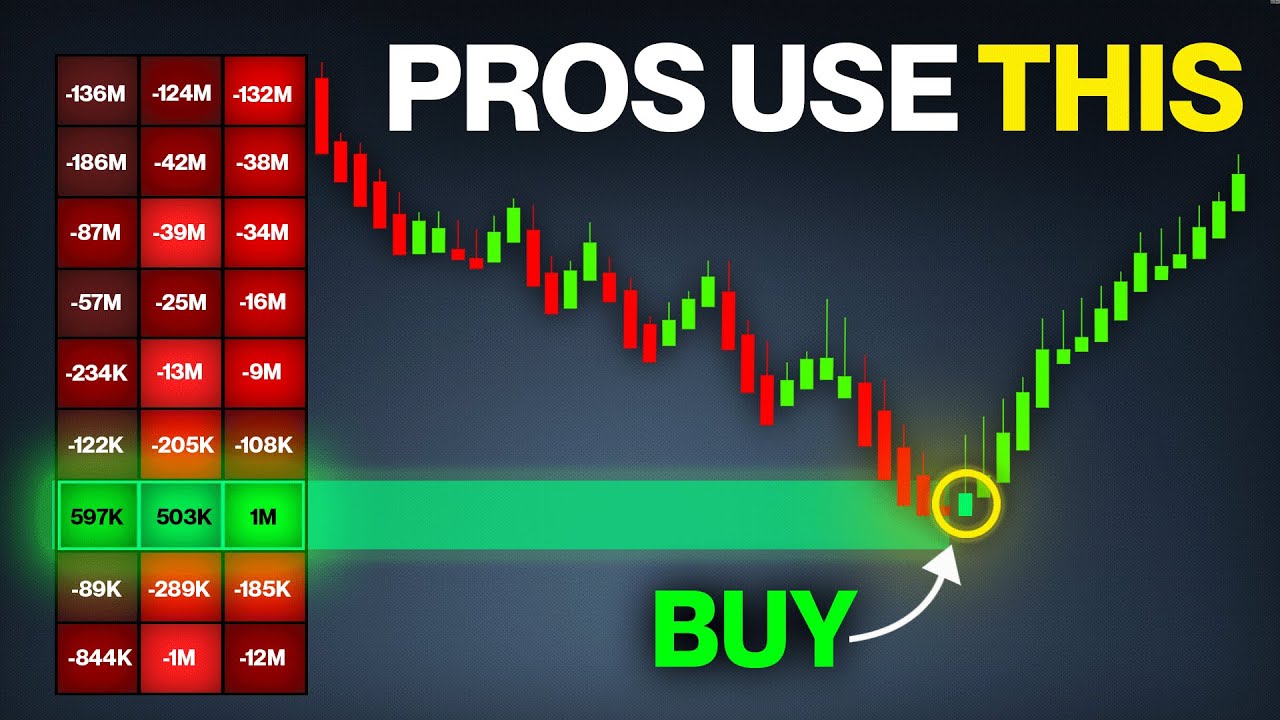 I've Mastered Order Flow. Here's The One Indicator Pros Use.