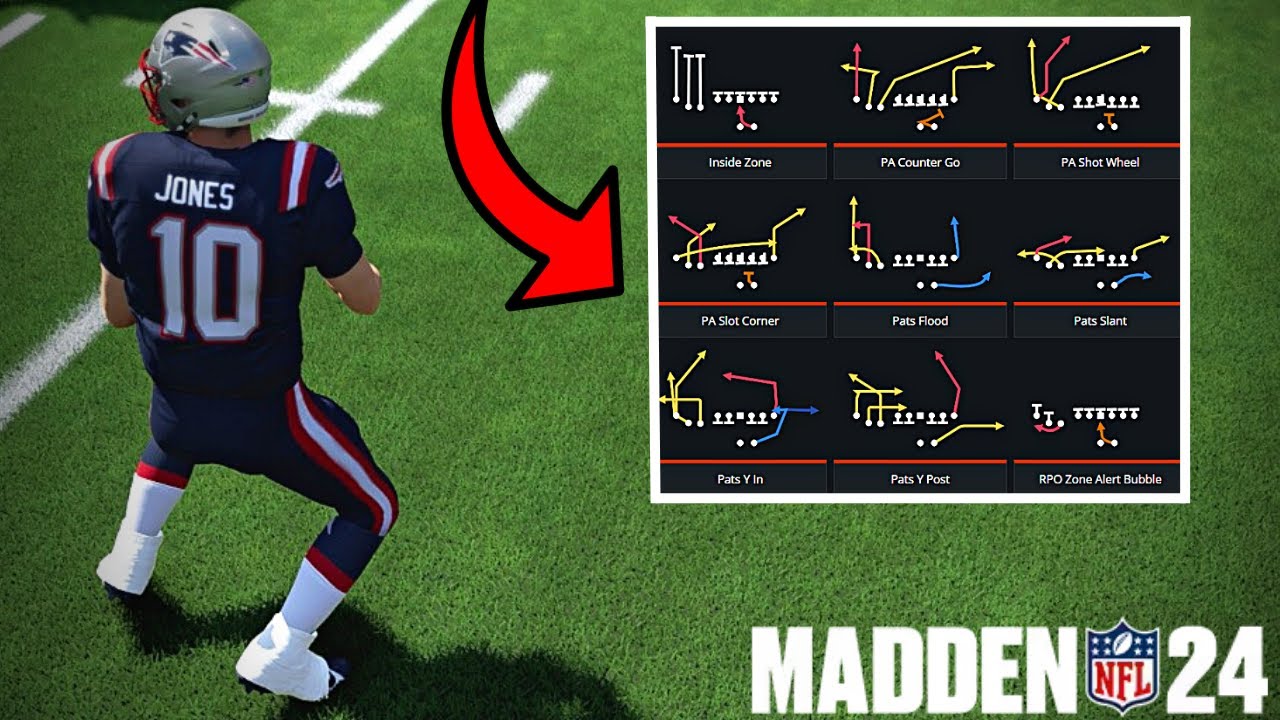 Unstoppable Patriots Madden 24 Offensive Scheme - Score Every Drive!
