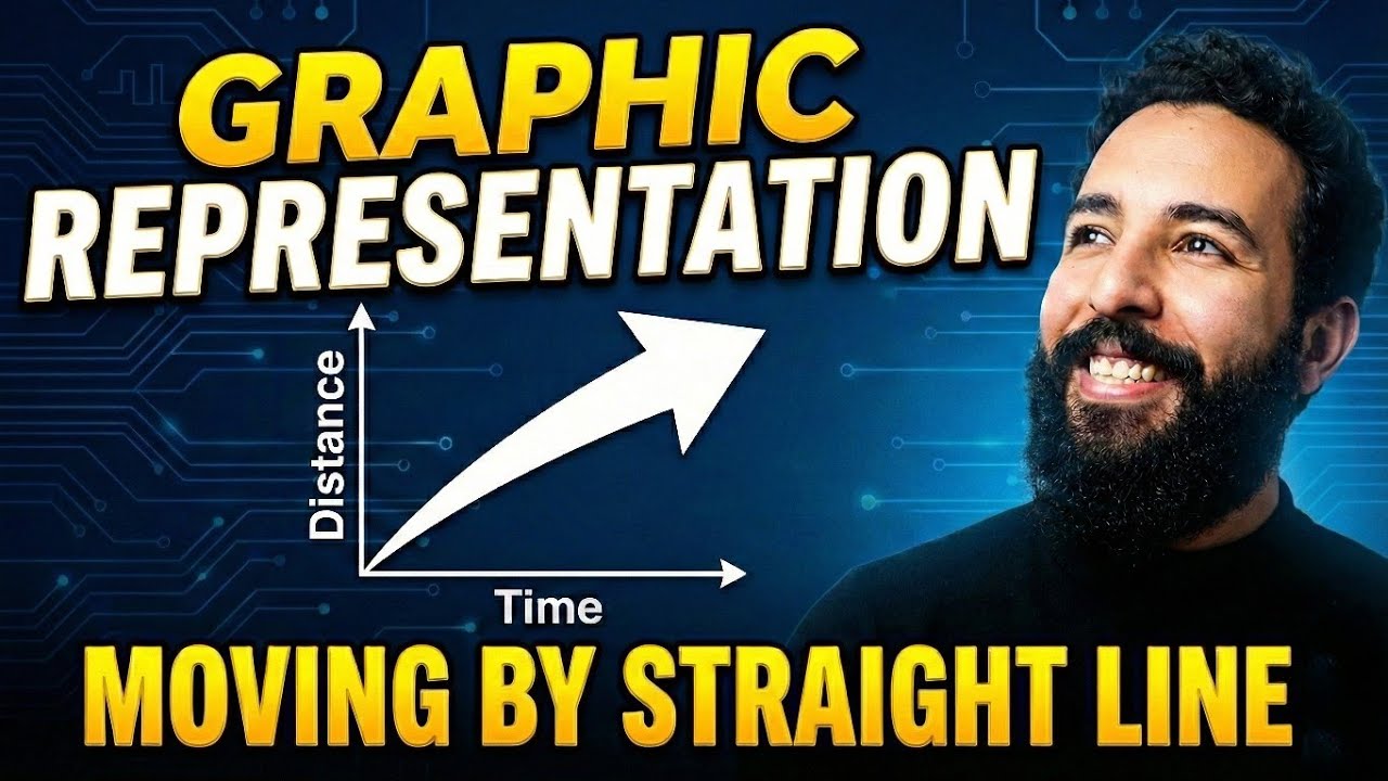revision prep3-unit 1-lesson 2-graphic representation of motion