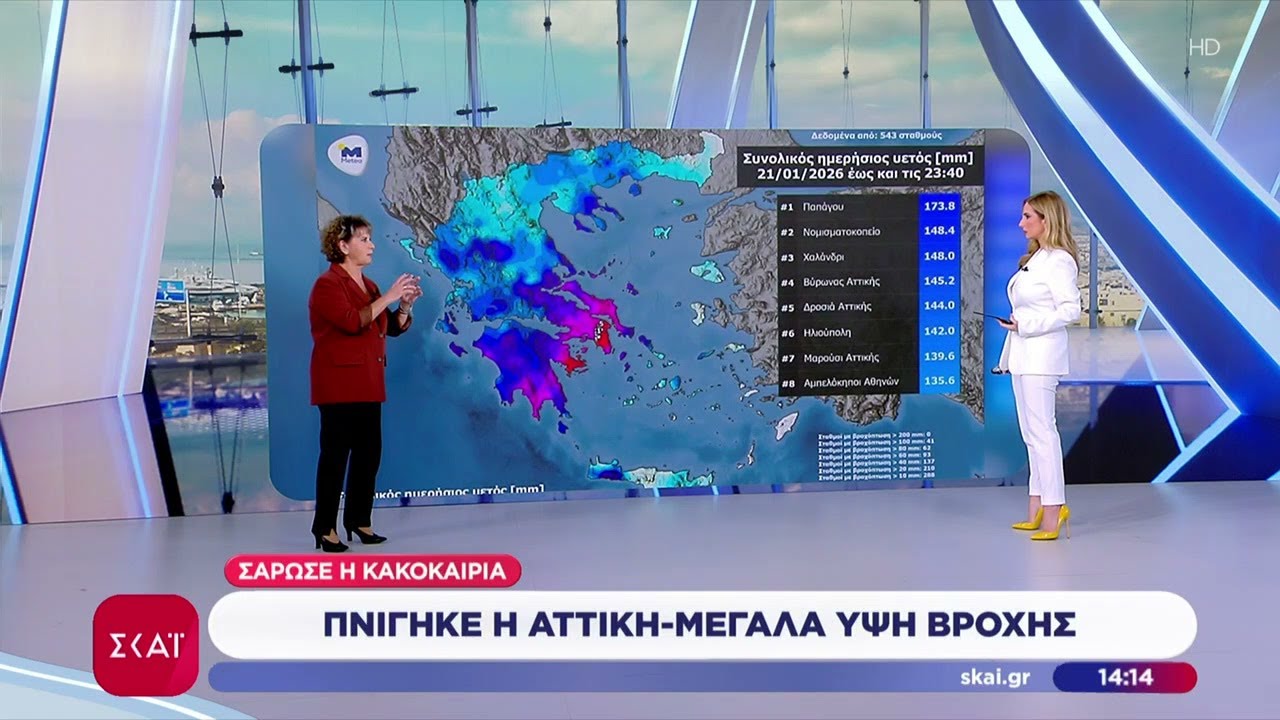 Σάρωσε η κακοκαιρία: Πνίγηκε η Αττική - Μεγάλα ύψη βροχής | Μεσημβρινό δελτίο | 22/01/2026