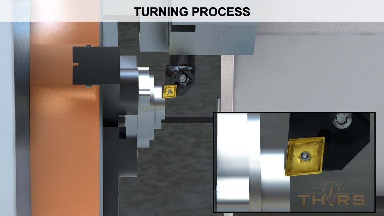 What Are the Basics of the Turning Process for Machining Surfaces? || Surface Process Course Preview