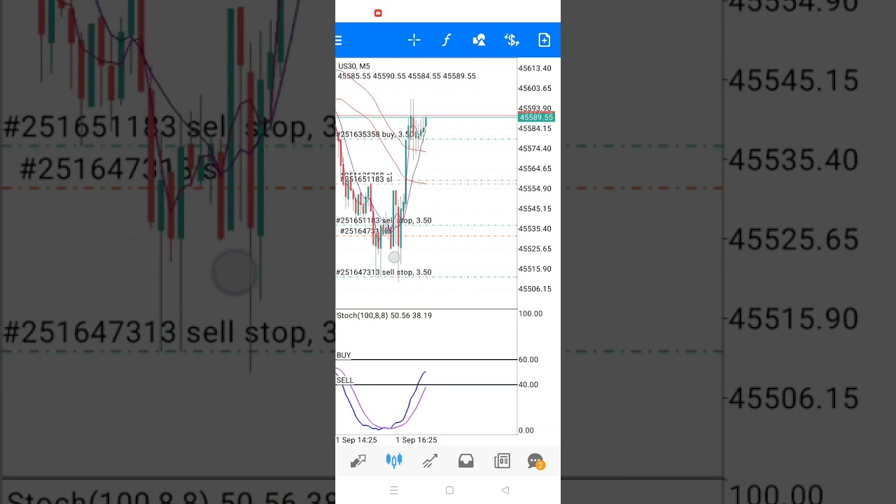 Best Gold EA 2025 | Free Trading Robot & XAUUSD Live