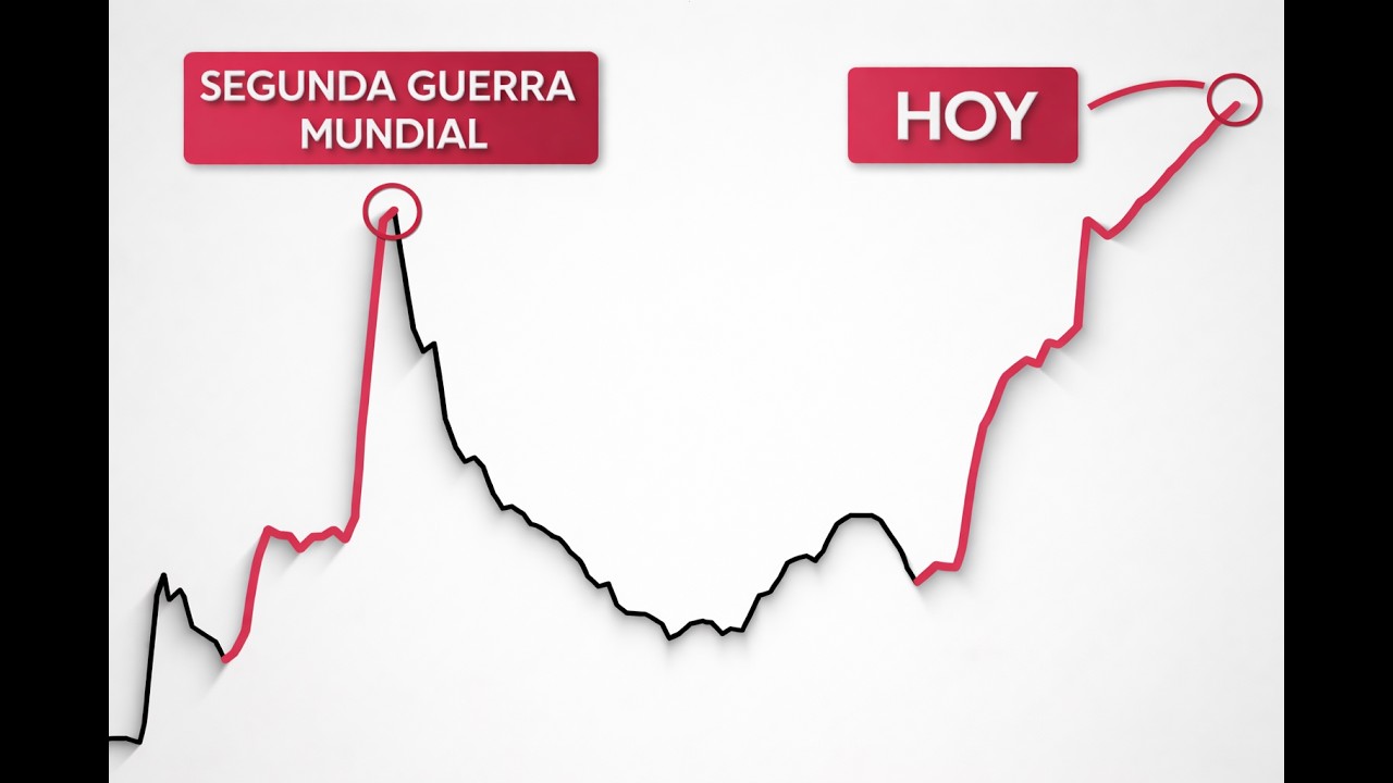 Algo grande est&aacute; ocurriendo en el mercado de deuda de EE. UU.