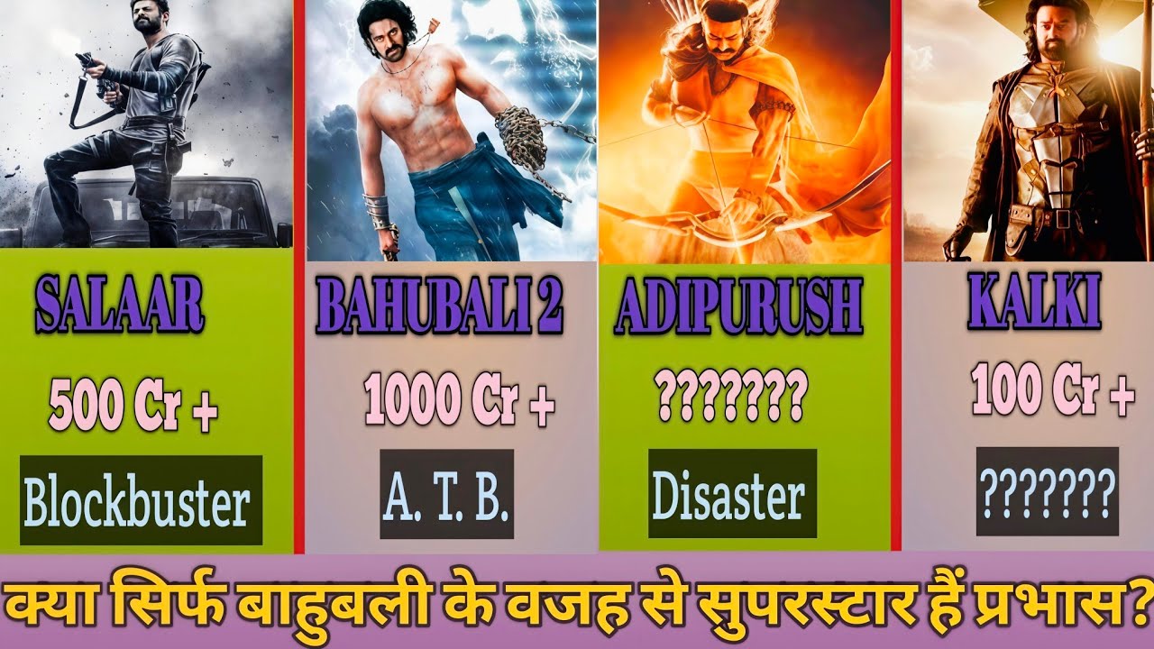 Prabhas All Movies with Budget, Collection & Verdict | Box Office Report | @KhabarCinemaKi 