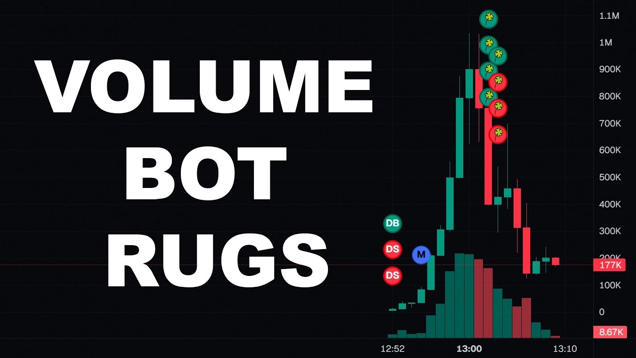 You Know Nothing About Memecoin Volume Bots