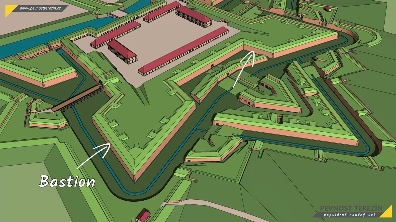 Pevnost Terez&iacute;n - uk&aacute;zka 3D modelu Mal&eacute; pevnosti