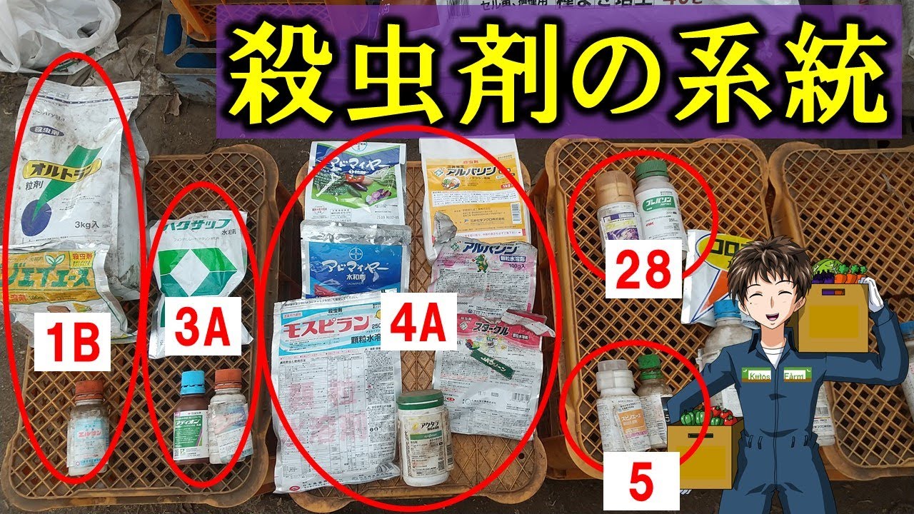 【農薬の系統】連用して薬剤抵抗性がつかないように･･･