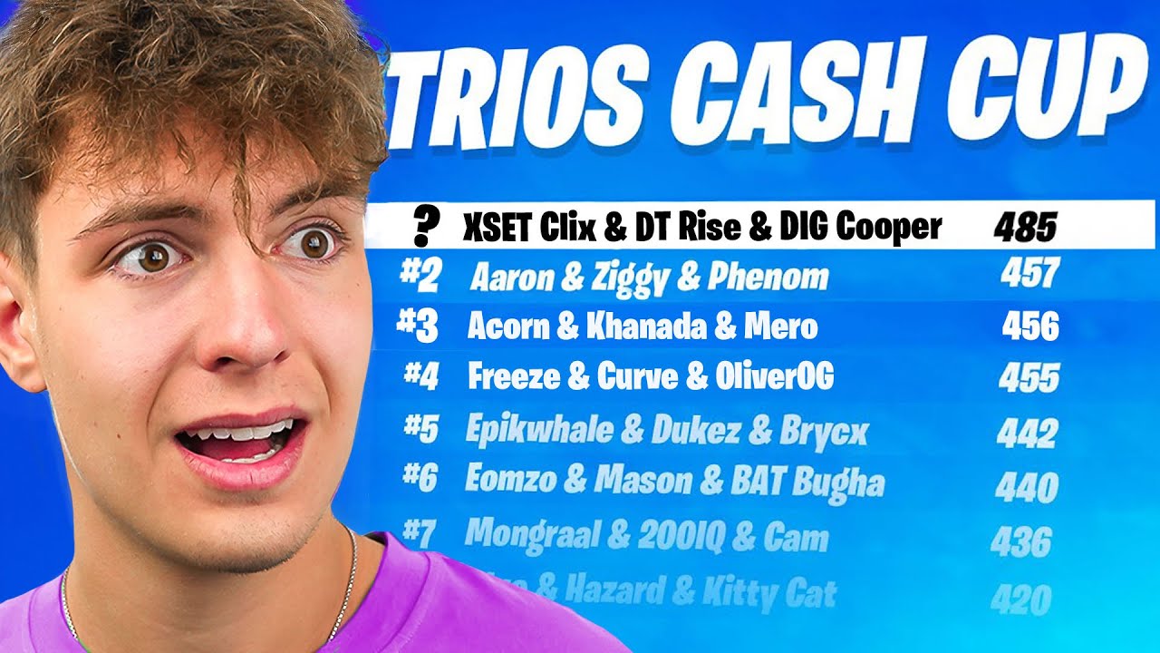 Clix DOMINATES Trio Cash Cup 🏆