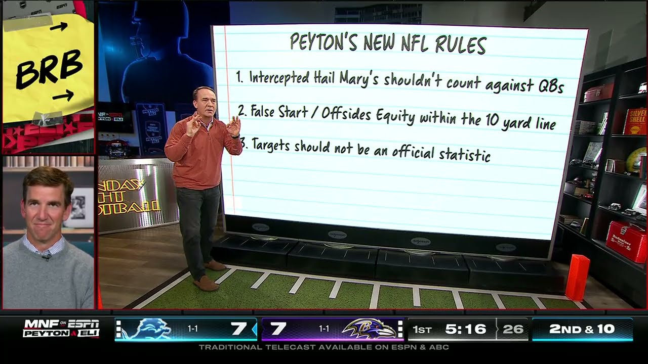 Peyton breaks down his NEW NFL Rules | 'MNF ManningCast'