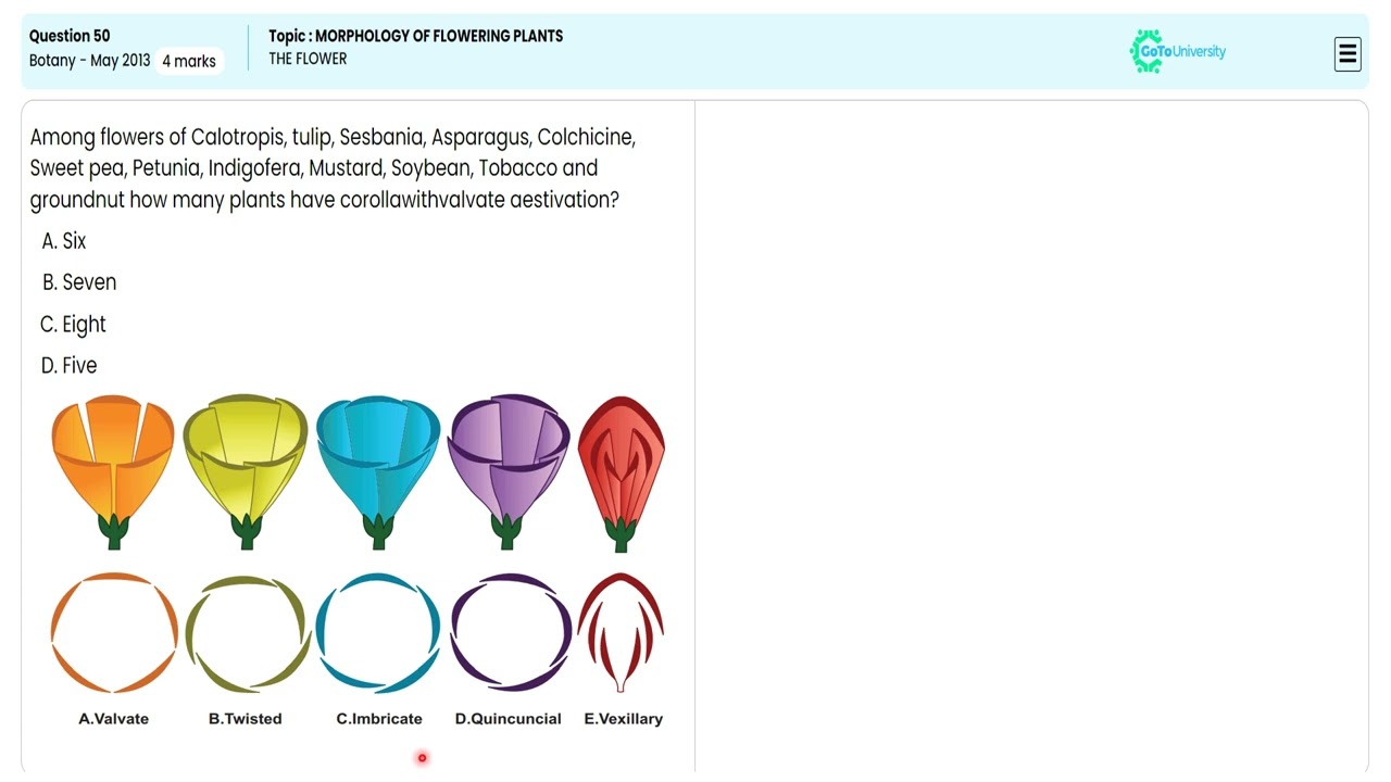 Understanding The Flower in NEET 2013 May - Morphology of Flowering Plants Q50