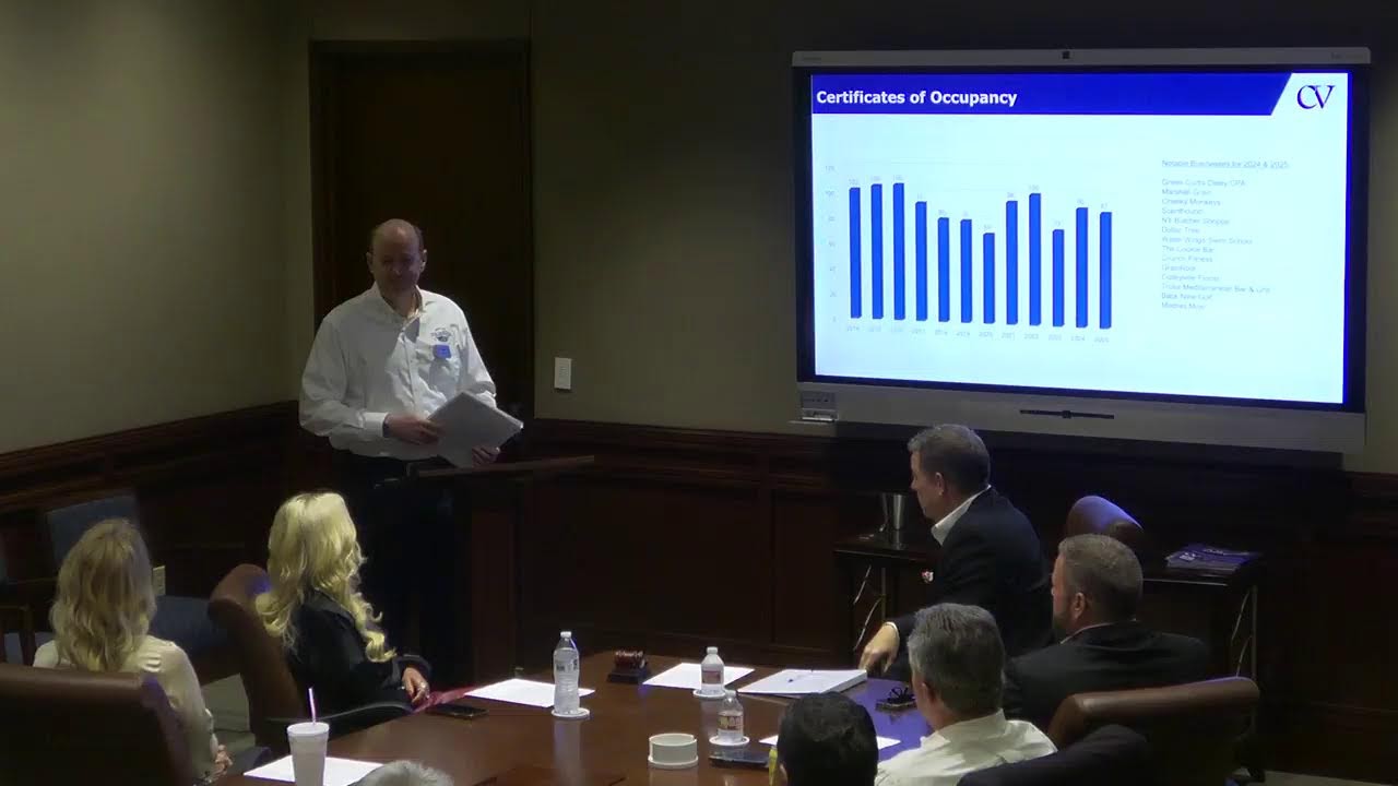 City of Colleyville | City Council Worksession