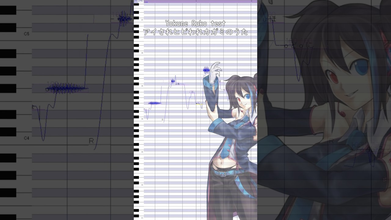 Blehhh Yokune Ruko 