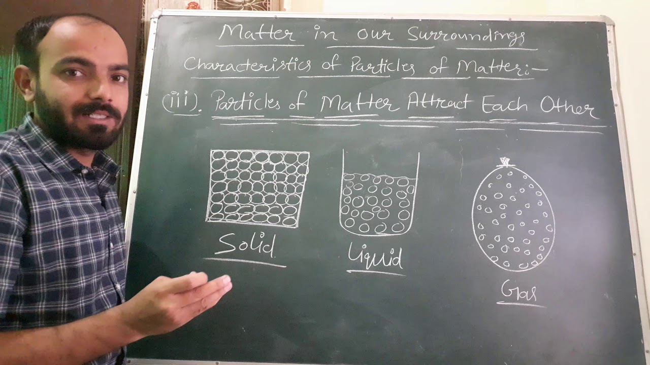 Particles of Matter Attract Each Other