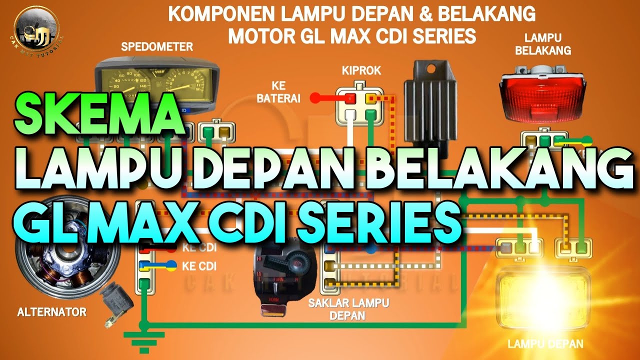 Skema lampu depan dan belakang GL MAX CDI Series || Kelistrikan Sepeda motor 121