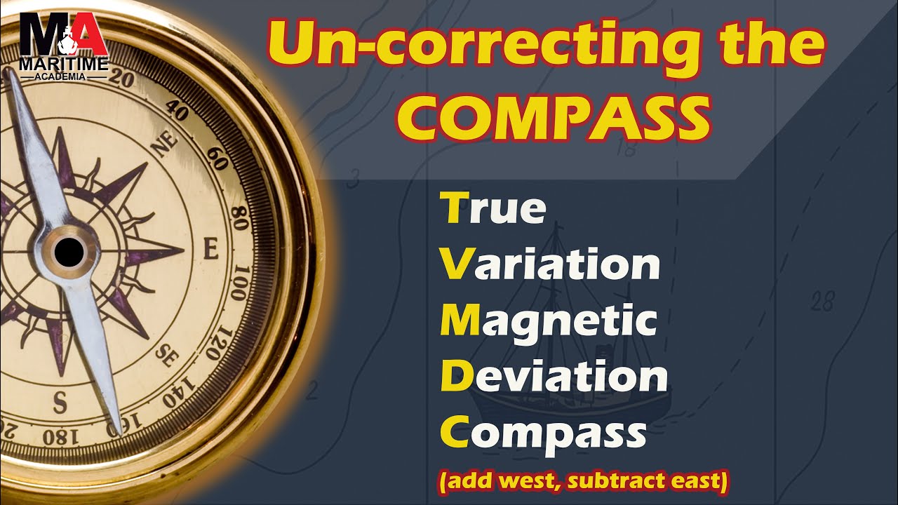 Un-Correcting the Compass | Magnetic Compass Error Explained for Maritime Students