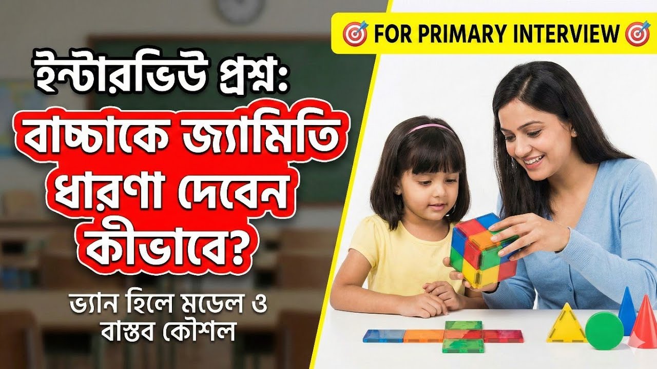 How Do Children Learn Geometry?