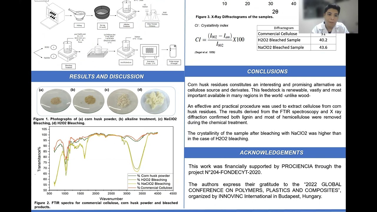 Title: Extraction and characterization of cellulose from agricultural residue - Zea Mays