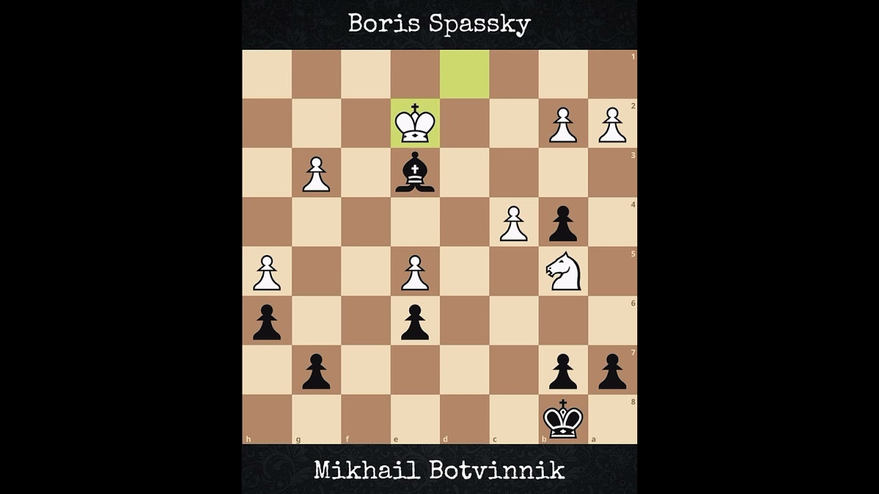 Boris Spassky vs Mikhail Botvinnik | Championship URS (1966)